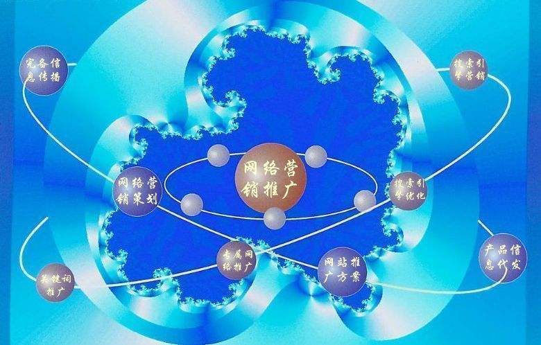 宜阳新媒体运营企业需要掌握的网络推广技巧有哪些